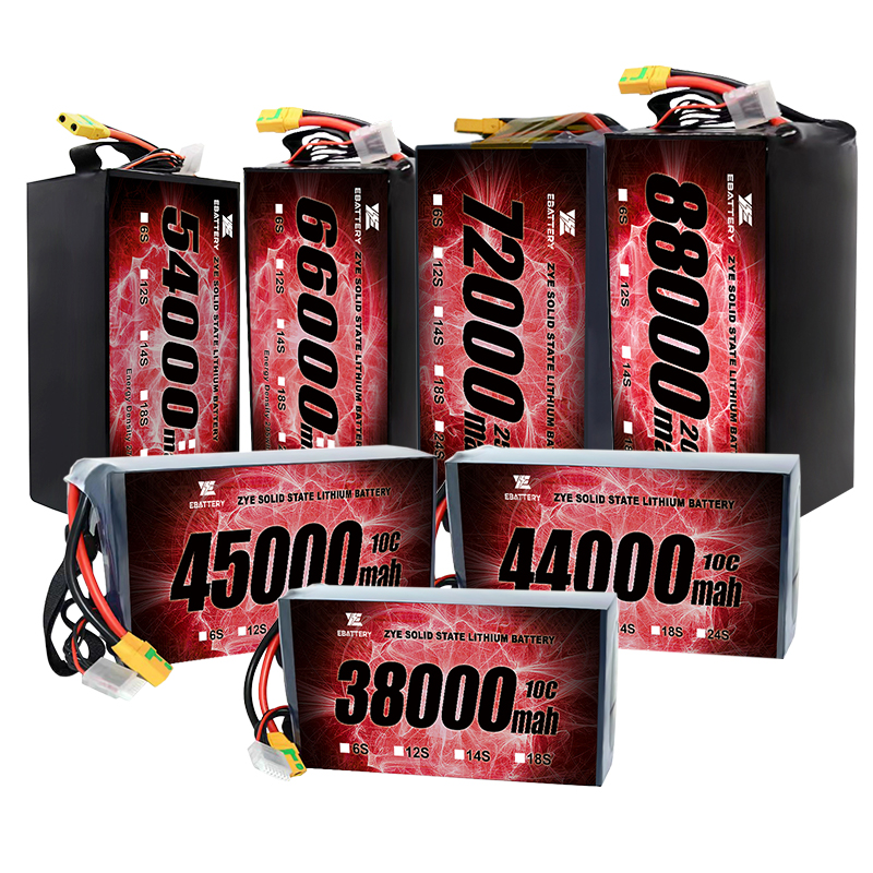Notizie aziendali sulla batteria a stato solido