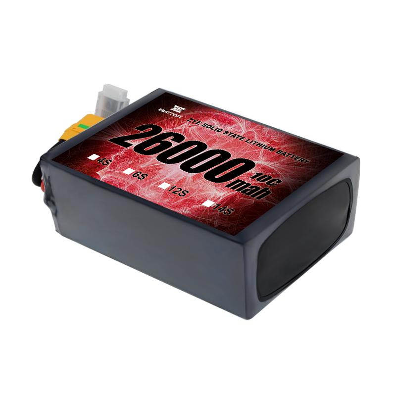 Quali sono i componenti di una batteria a stato solido?