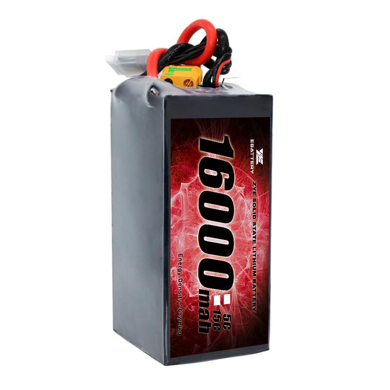 Qual è il problema con le batterie a stato solido?