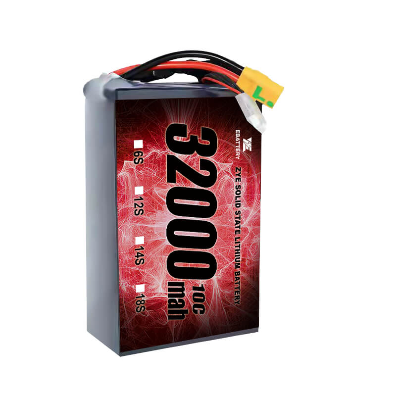 Come mantenere calde le batterie dei droni?