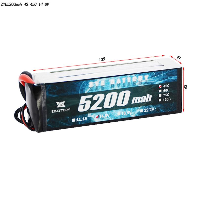 Lipo vs. li-ion per i sistemi di backup UPS nella modellazione aerodinamica