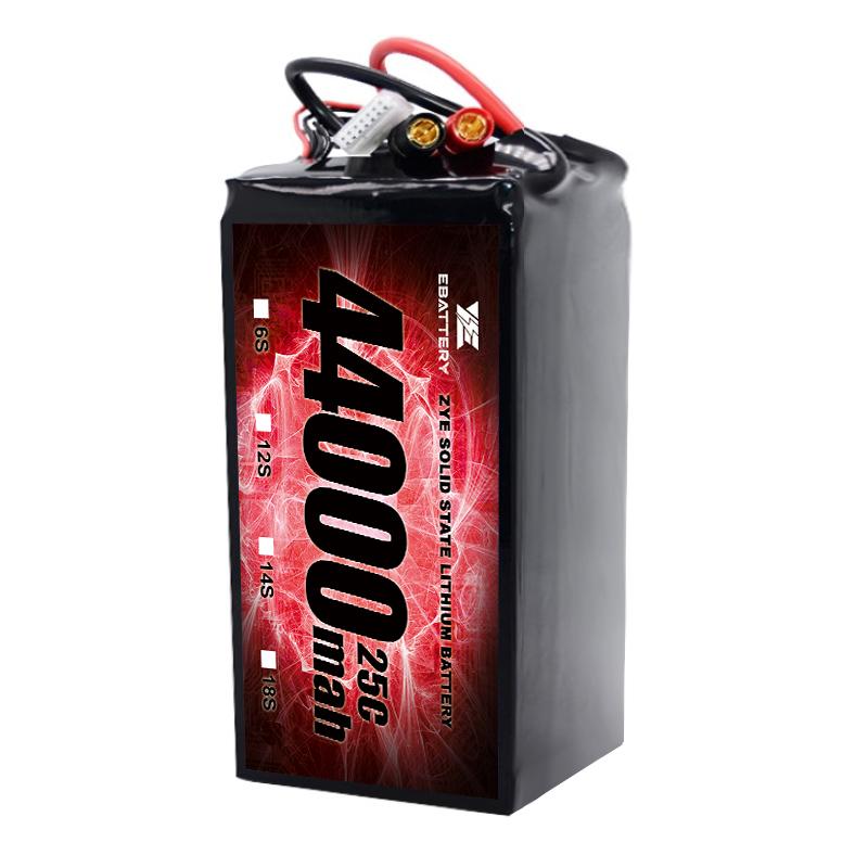 Sbloccare il pieno potenziale delle celle a batteria a stato solido