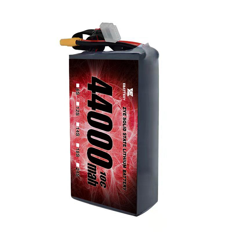 Immersione profonda tecnica: componenti e interazioni delle celle della batteria a stato solido