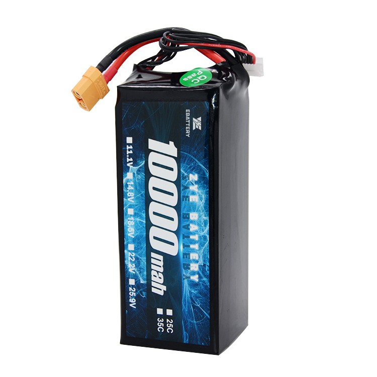 Le batterie LiPo sono sicure per il viaggio aereo o la spedizione a livello internazionale?