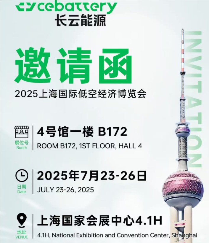 Il 2025 Shanghai International a bassa quota Economia Expo