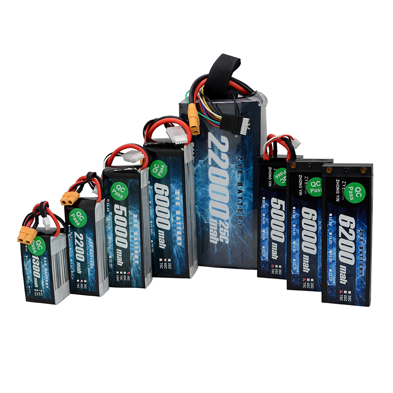 Cosa sono i miti comuni sulla carica delle batterie LiPo?