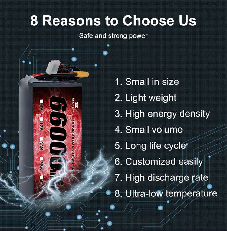 Le batterie a stato semi solido drone per voli a freddo