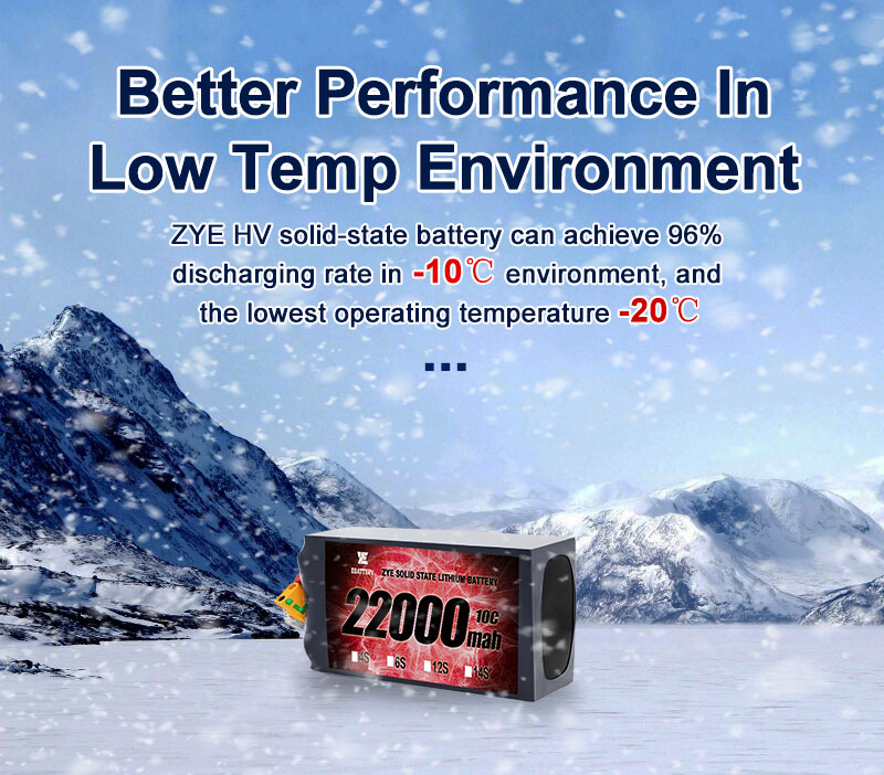 Quale batteria per droni a stato solido ad alta energia aumenta maggiormente il tempo di volo dell'UAV?